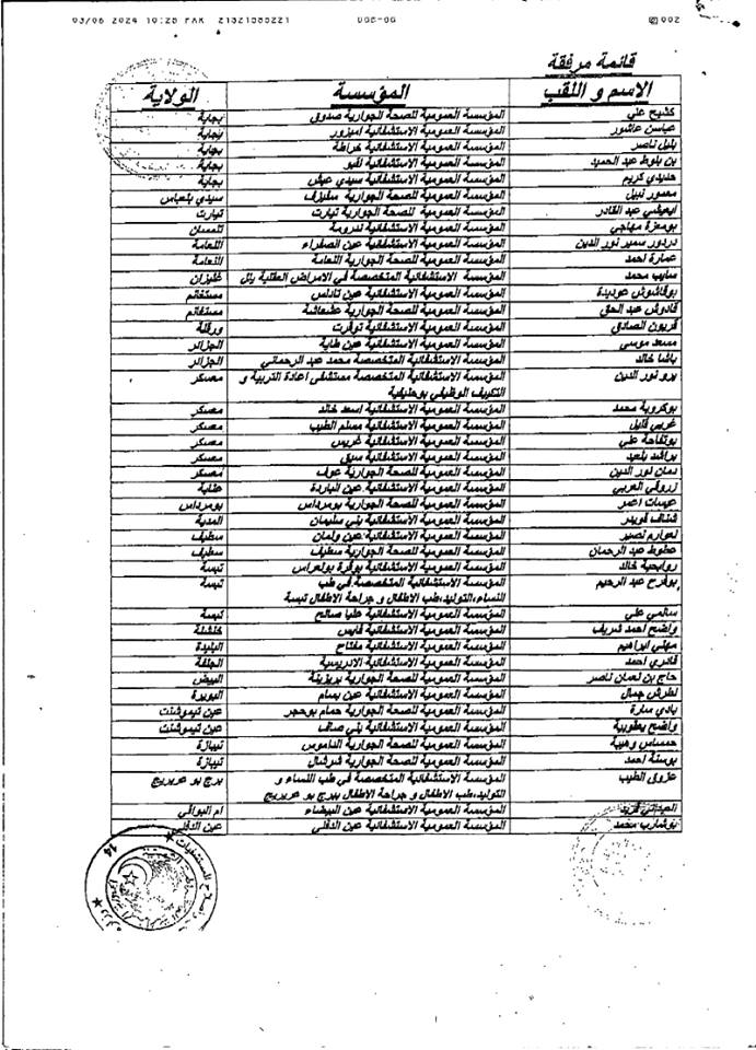 ف/ي تأهيل امريين بالصرف وزارة الصحة والاسكان واصلاح المستشفيات - صفحة 12 Do