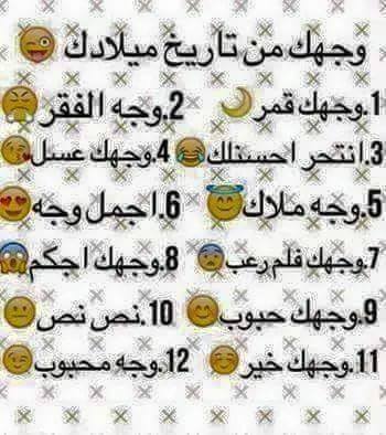 Résultat de recherche d'images pour "‫اعرف شخصيتك من شهر ميلادك‬‎"