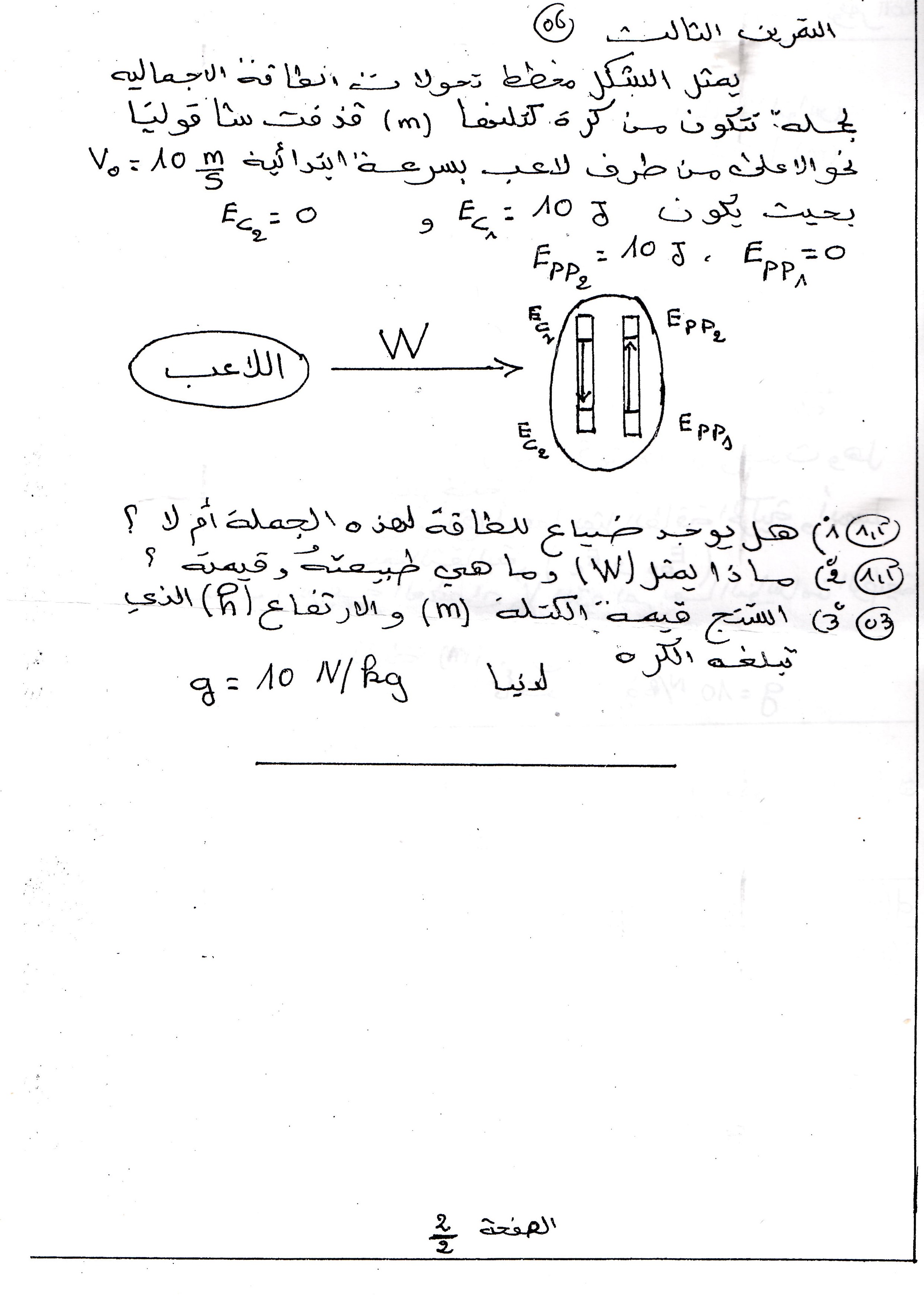 القعدة